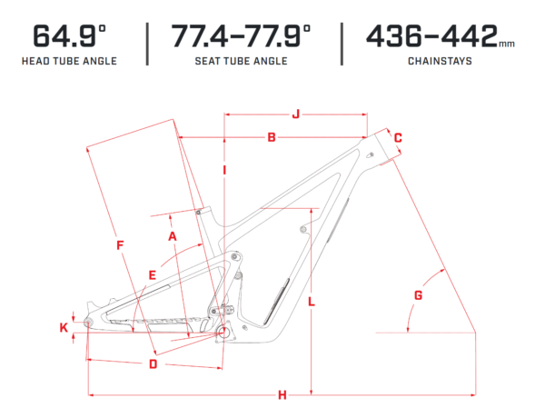 rowery górskie, ibis ripmo, rowery transition, rowery ibis, rowery enduro, rowery trail, ibis ripley, piasty hydra, piasty solix, industry nine, koła mtb, sklep rowerowy online