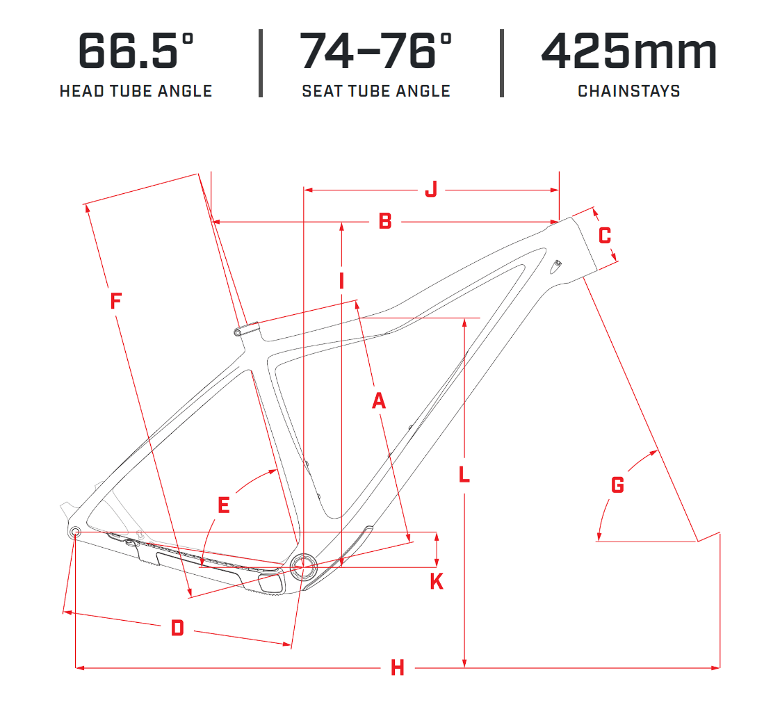 rowery górskie, ibis ripmo, rowery transition, rowery ibis, rowery enduro, rowery trail, ibis ripley, piasty hydra, piasty solix, industry nine, koła mtb, sklep rowerowy online